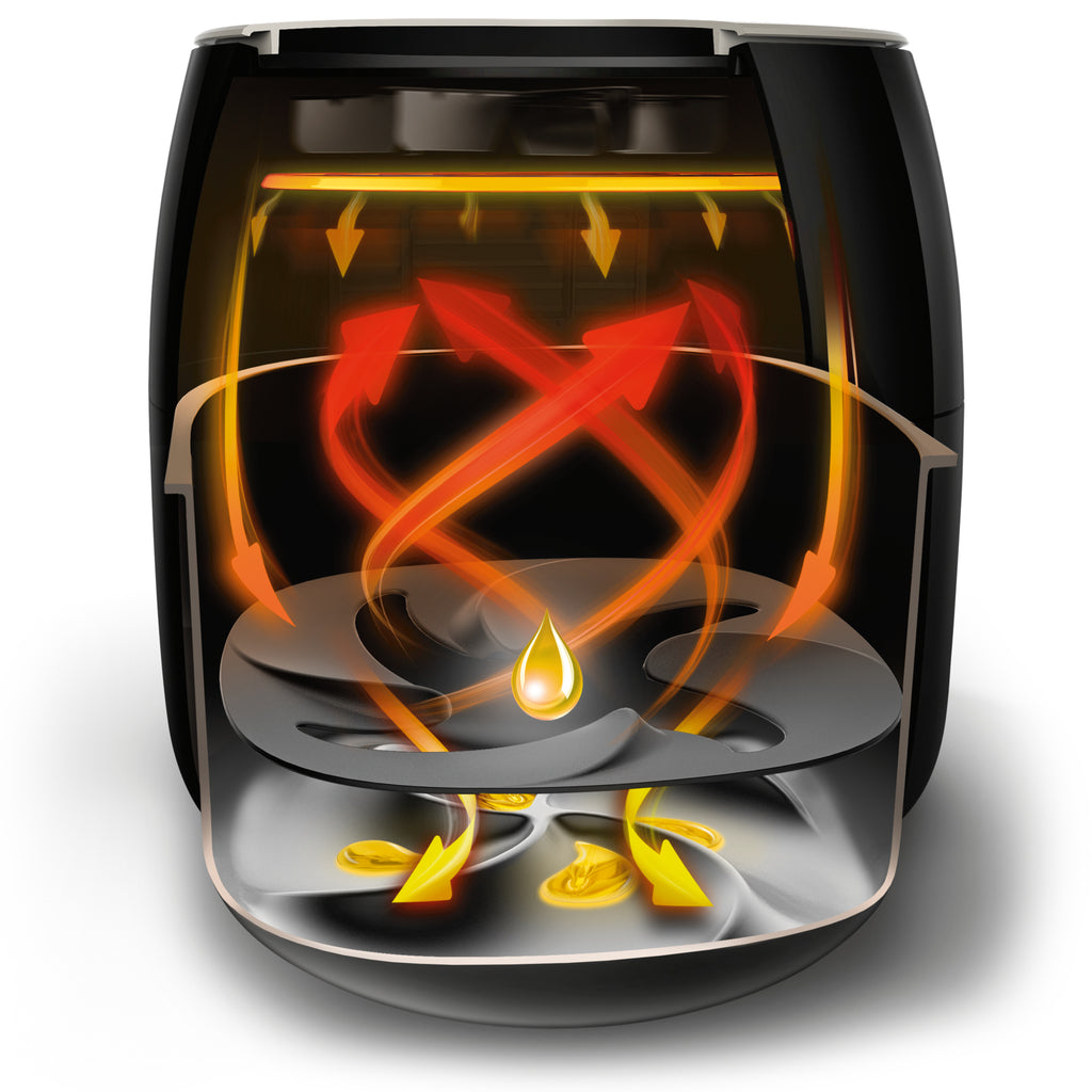 Philips Avance Collection Airfryer HD9650/90 Premium XXL