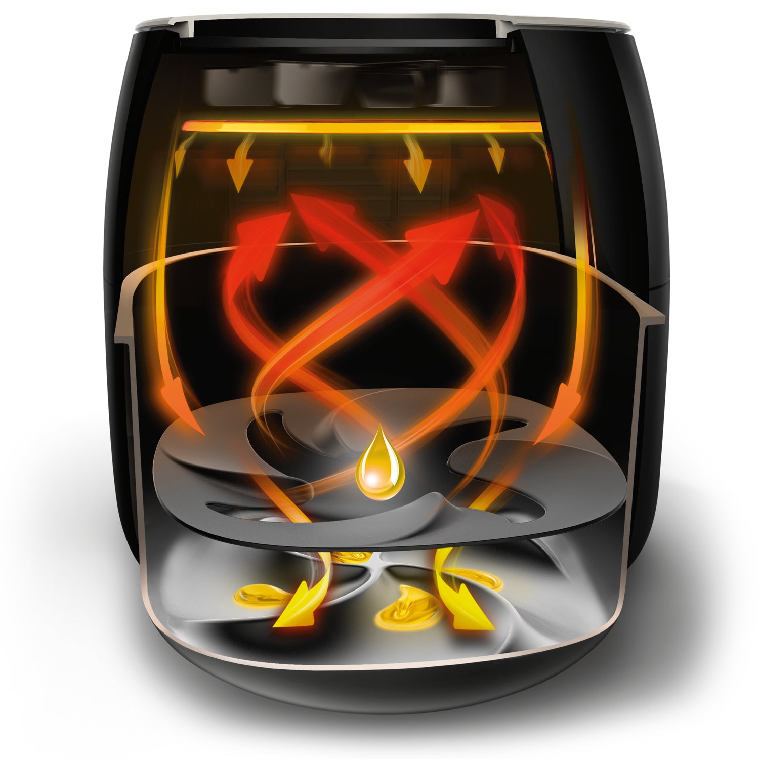 Philips Avance Collection Airfryer HD9650/90 Premium XXL